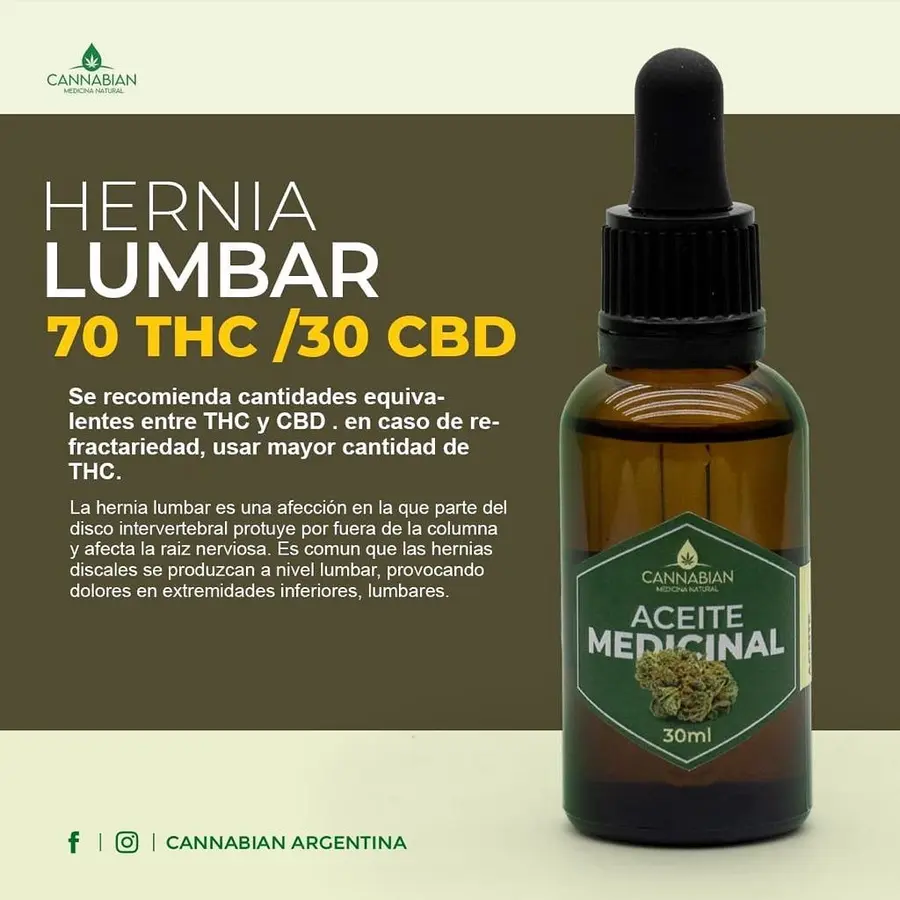 Catálogo Cannabian, página 1