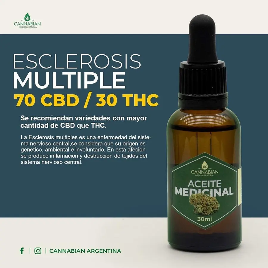 Catálogo Cannabian, página 2