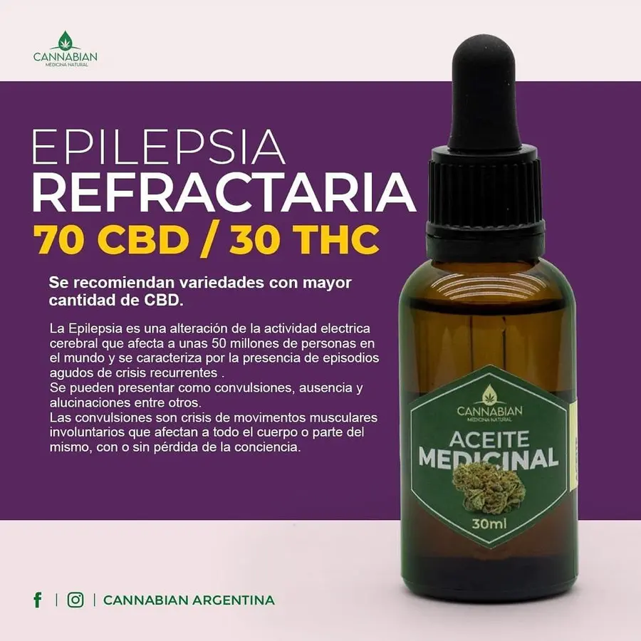 Catálogo Cannabian, página 3