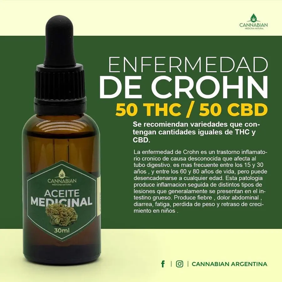 Catálogo Cannabian, página 5
