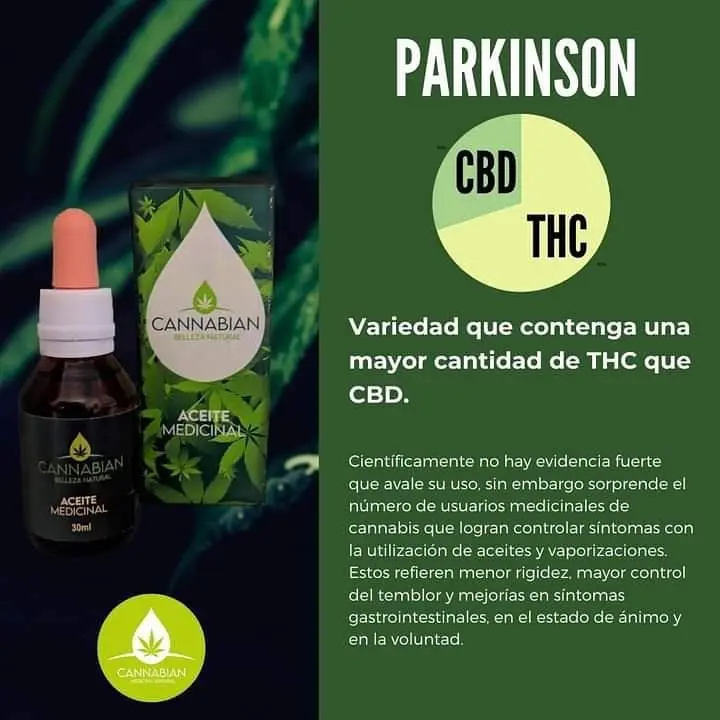 Catálogo Cannabian, página 7