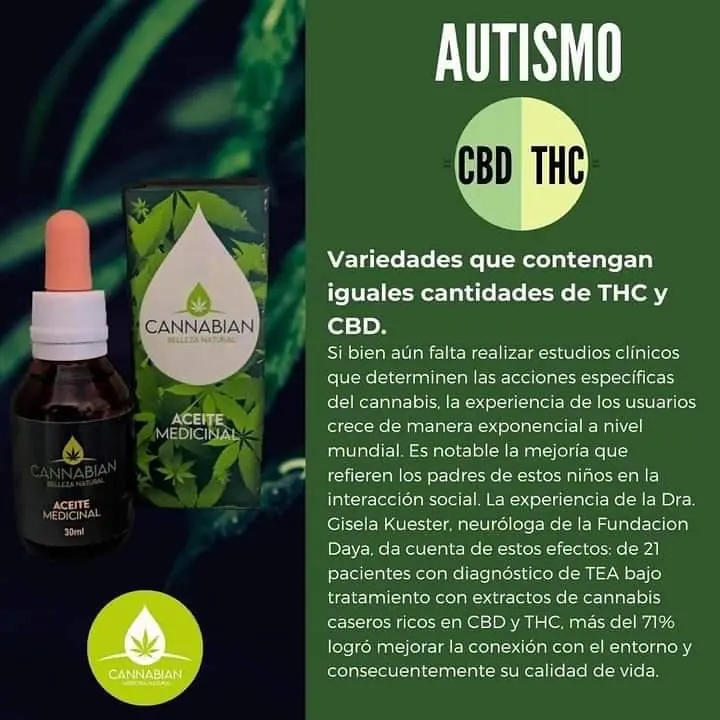 Catálogo Cannabian, página 8